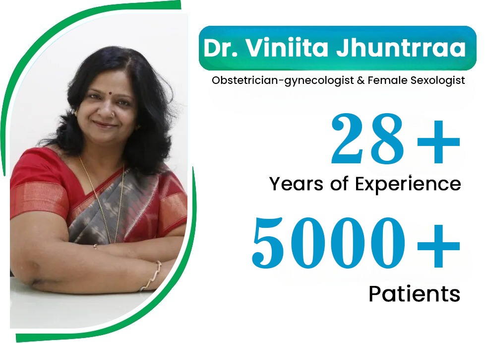 Dr. Vikas Gupta